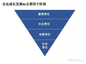 致酒店管理專業(yè)學子 以匠心與遠見，成就非凡服務之旅